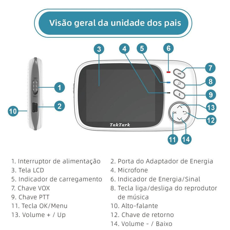 Babá Eletrônica - Empório Bittar